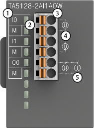 TA5128-2AI1AO