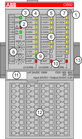 CI592-01