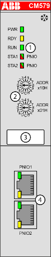 CM579_PNIO