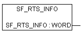 04.06.068_SF_RTS_INFO