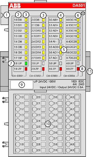 DA501-01